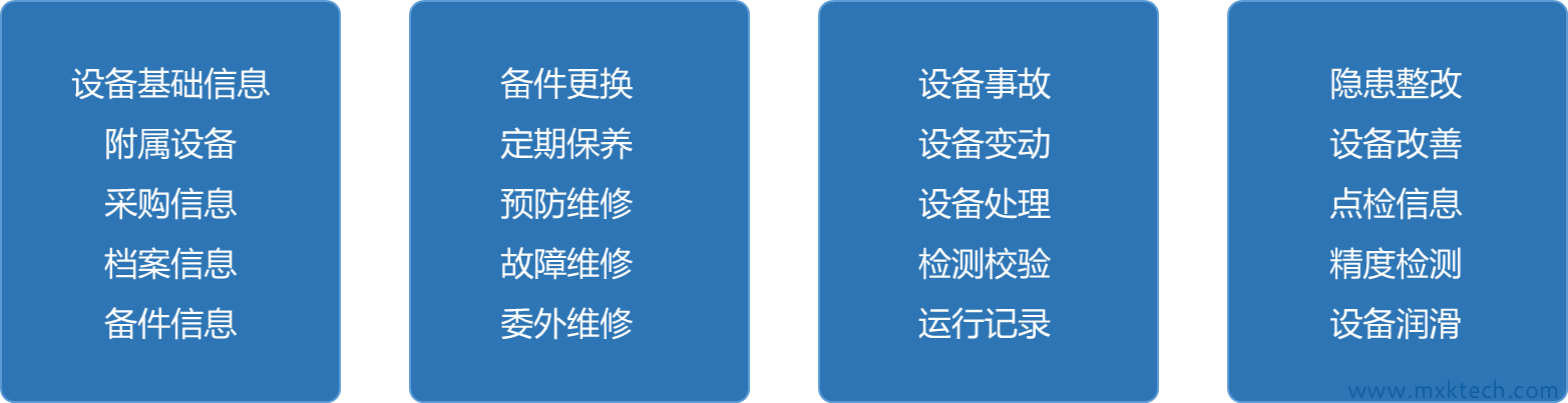 金年会,工业信息化,天津企业管理软件开发,andon,mes,业务管理软件,erp,oa