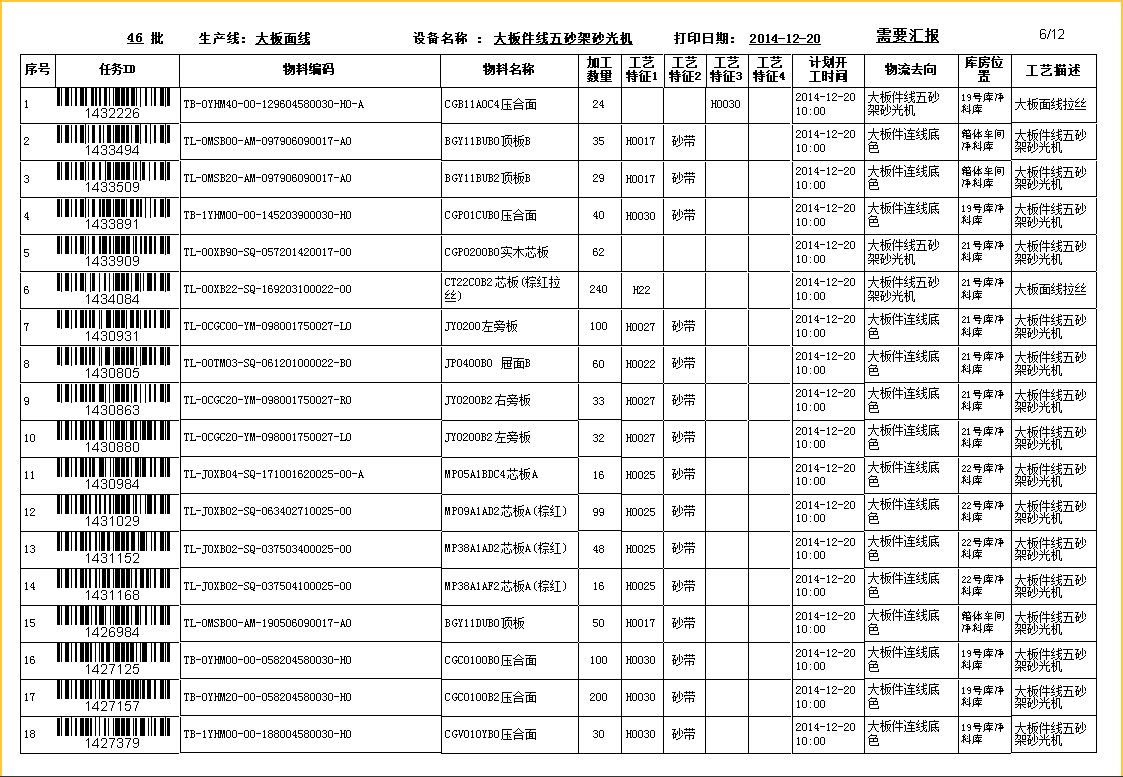 金年会生产排程系统 APS）