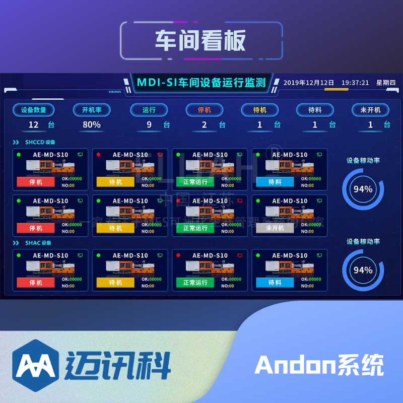 安灯系统生产进度可视化 实时显示产线工位状态 PAD终端